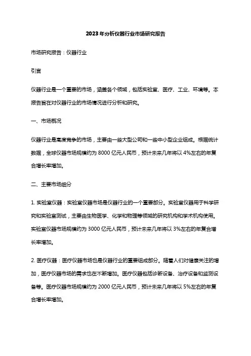 2023年分析仪器行业市场研究报告
