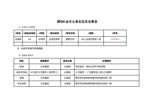 2014级学生基本信息采集表【模板】