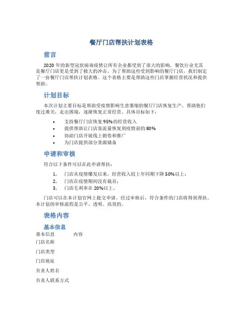 餐厅门店帮扶计划表格