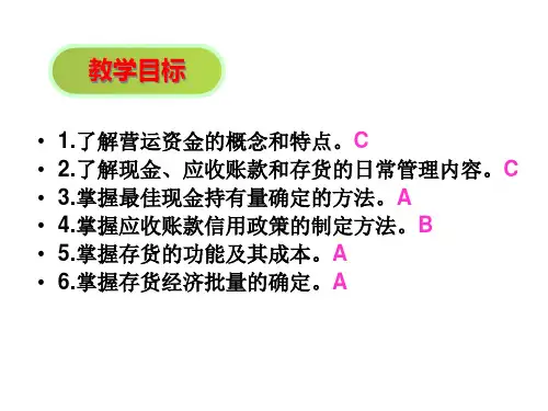 财务管理6营运资金管理btef.pptx