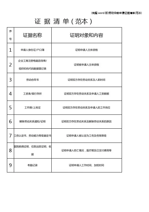 (完整word版)劳动仲裁申请证据清单(范本)