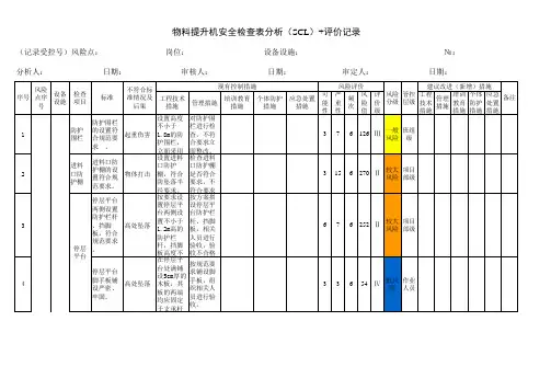 物料提升机安全检查表分析(SCL)+评价记录