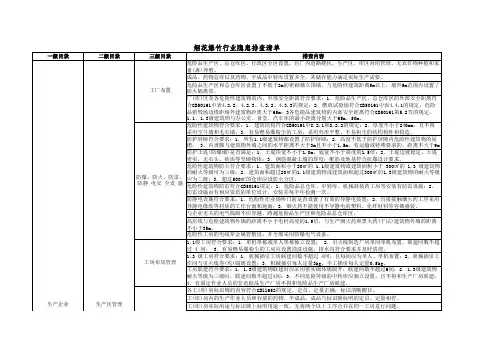 烟花爆竹行业隐患排查表
