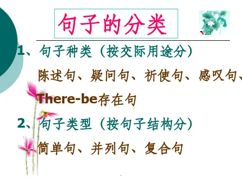 句子种类ppt课件