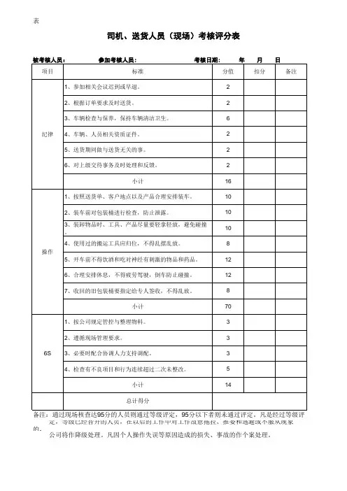 司机、送货人员考核表