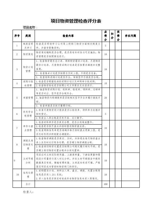 项目物资管理检查评分表
