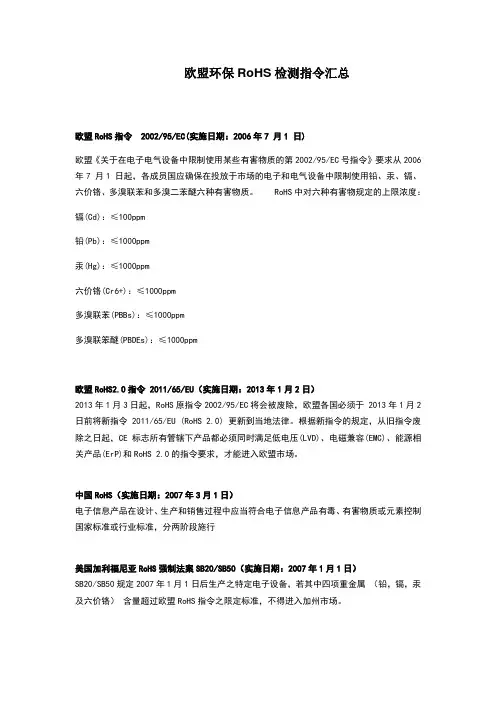 欧盟环保RoHS检测指令汇总
