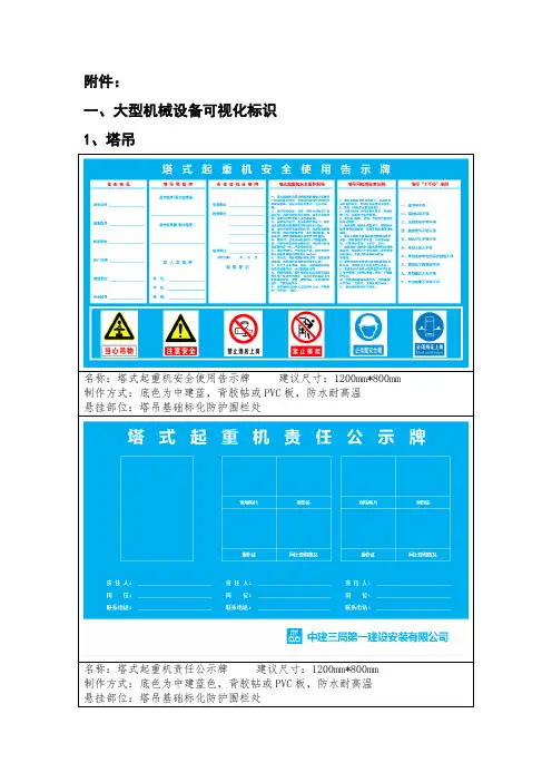 2024.12.4-施工现场18种机械设备可视化标识牌样式(大型机械配电箱有限空间…) 