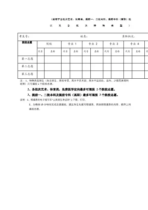 山西省,年普通高校,招生填报志愿,预填表