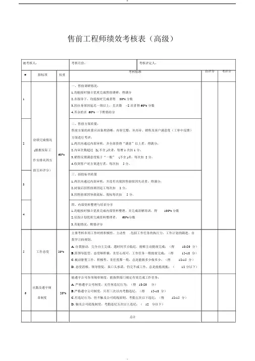 3-高级售前工程师绩效考核表
