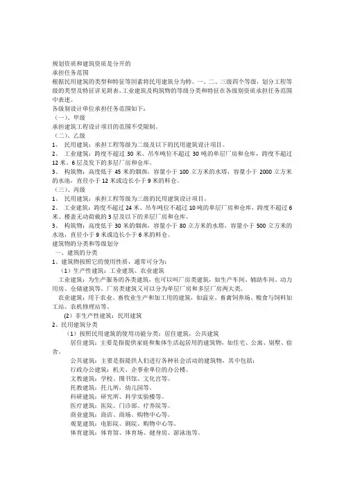 设计院业务范围及建筑工程等级分类