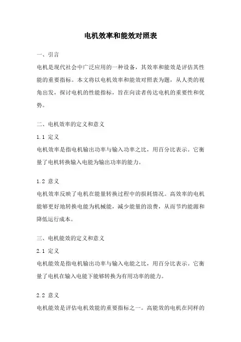 电机效率和能效对照表