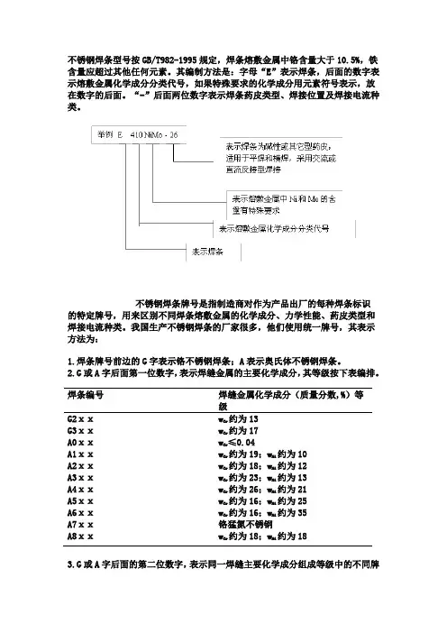 不锈钢焊条牌号