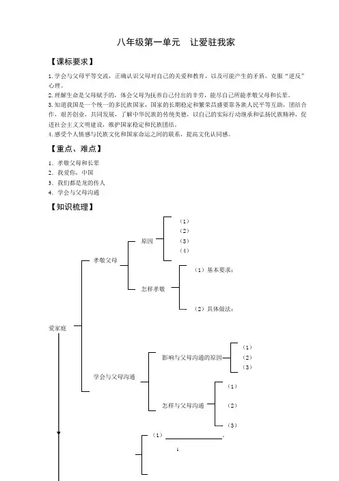 八年级第一单元 让爱驻我家(复习)