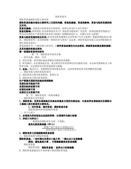 国际贸易学重点知识