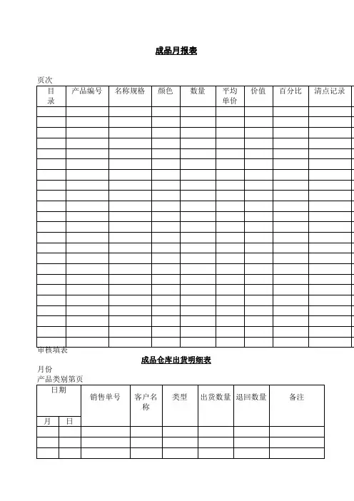 仓库货物进出表格大全