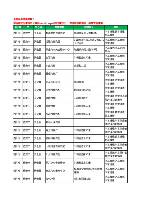 2020新版四川省雅安市天全县汽车维修工商企业公司商家名录名单黄页联系方式电话大全77家