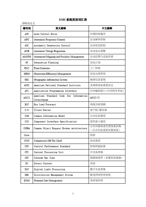 EMS系统英语词汇表