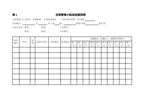 自我管理小组活动签到表和记录表