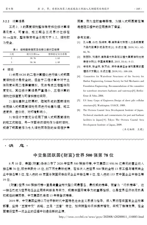 中交集团跃居《财富》世界500强第78位