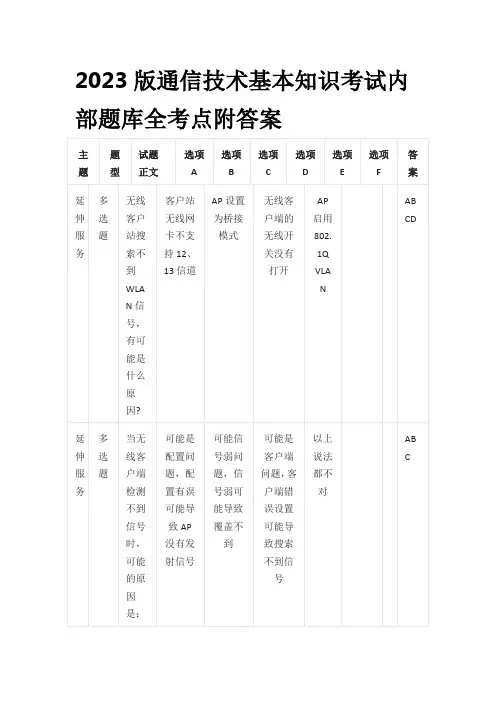 2023版 通信技术基本知识考试内部题库全考点附答案