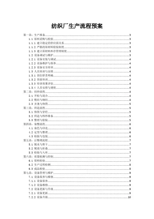 纺织厂生产流程预案