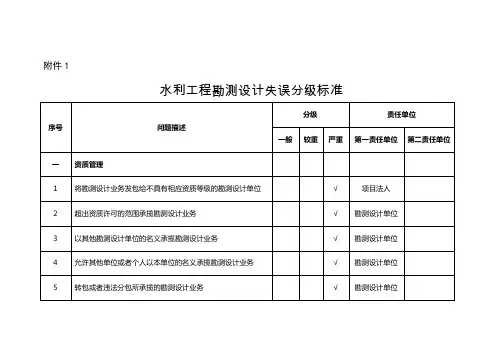 水利工程勘测设计失误分级标准