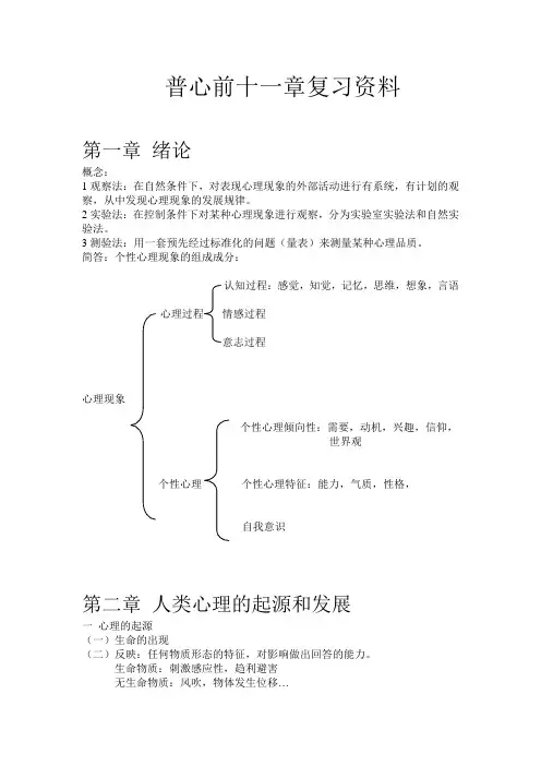 普心复习资料