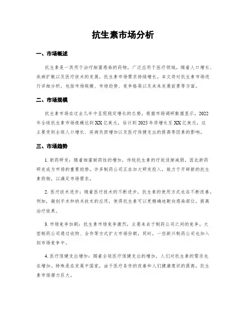 抗生素市场分析
