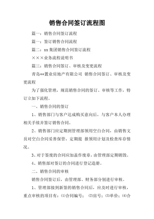 销售合同签订流程图