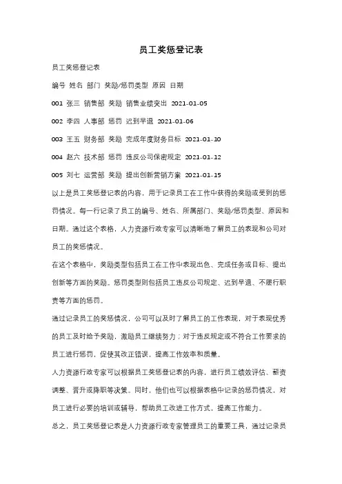 员工奖惩登记表