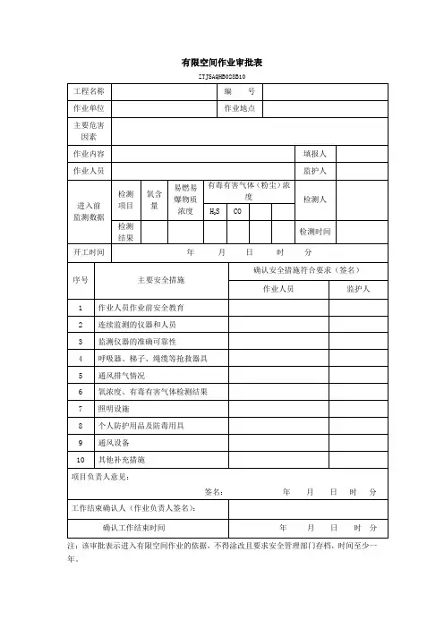 有限空间作业审批表