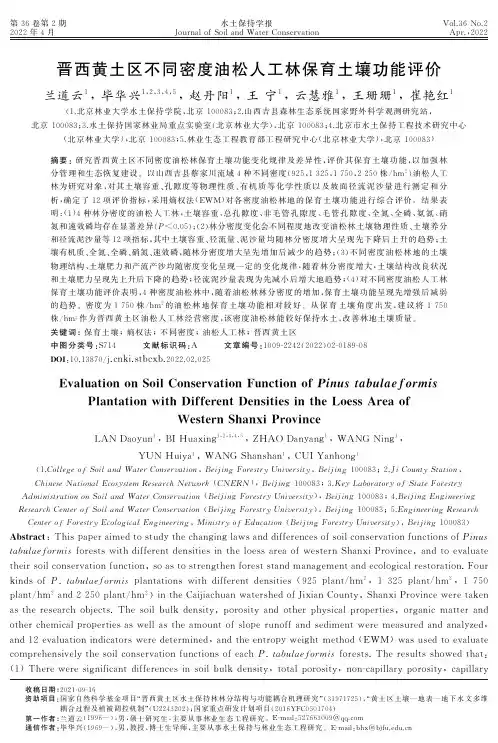 晋西黄土区不同密度油松人工林保育土壤功能评价