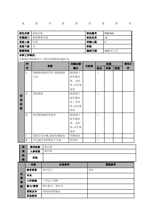 物流公司航线司机职位说明书及关键绩效标准