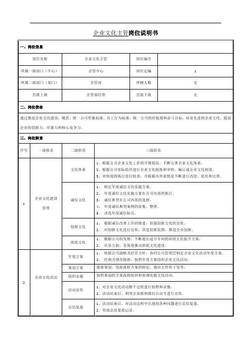 企业文化主管岗位说明书
