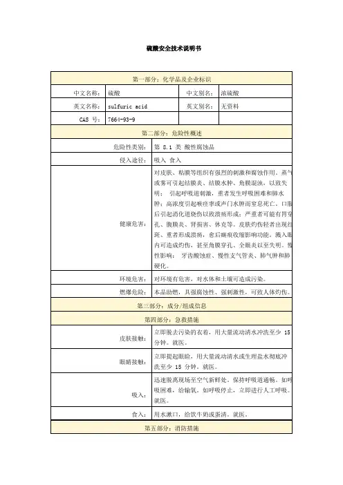 硫酸安全技术说明书