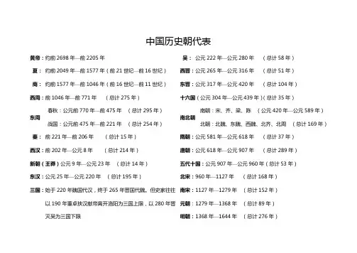 中国历史朝代表