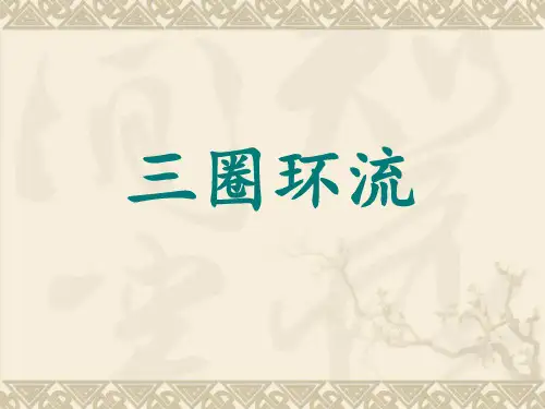 2024年高考地理一轮复习——三圈环流课件