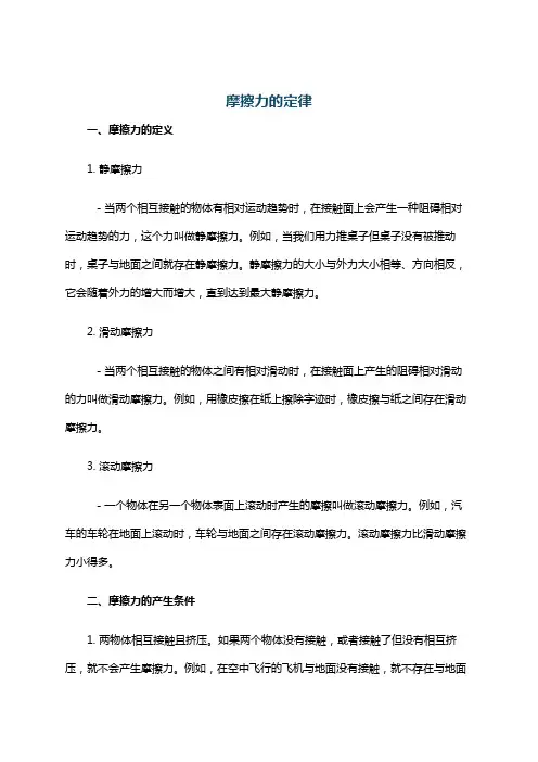 摩擦力的定律