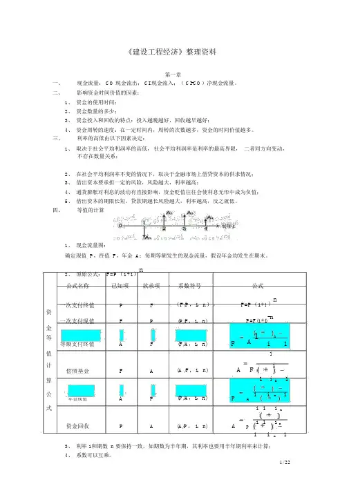 2013年一级建造师考试建设工程经济-整理资料