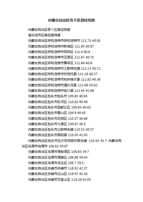 内蒙古自治区各个区县经纬度