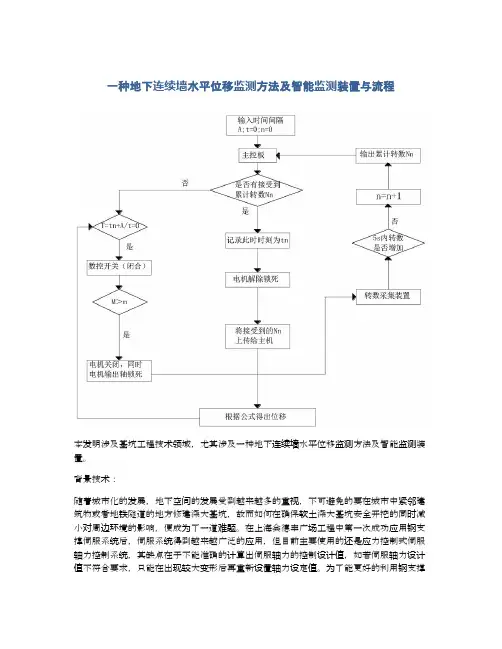 一种地下连续墙水平位移监测方法及智能监测装置与流程