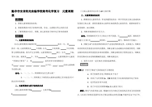 高考化学复习 元素周期表
