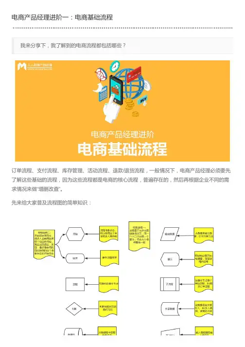 电商产品经理进阶一：电商基础流程