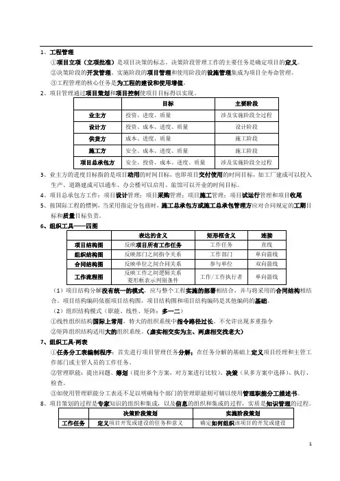 一级建造师-项目管理(密训高频考点)