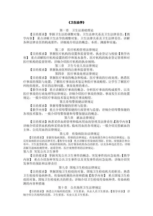 卫生法学重点