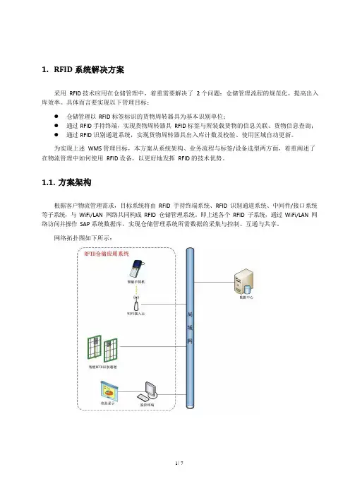 RFID仓储出入库管理