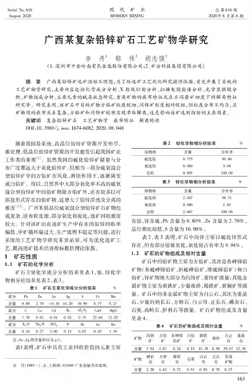 广西某复杂铅锌矿石工艺矿物学研究