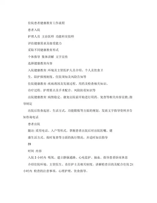 住院患者健康教育流程