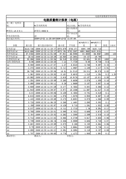 电能质量测试报告